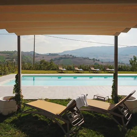 Odorisio Villa *
